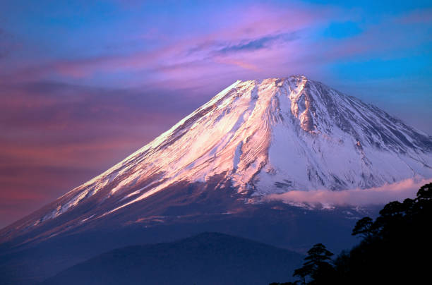 Mount Fuji