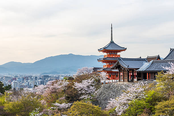 Kiyomizu-dera Temple