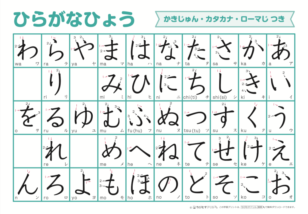 Hiragana